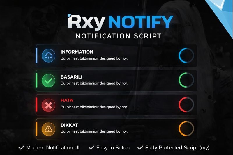 Rxy-Notify